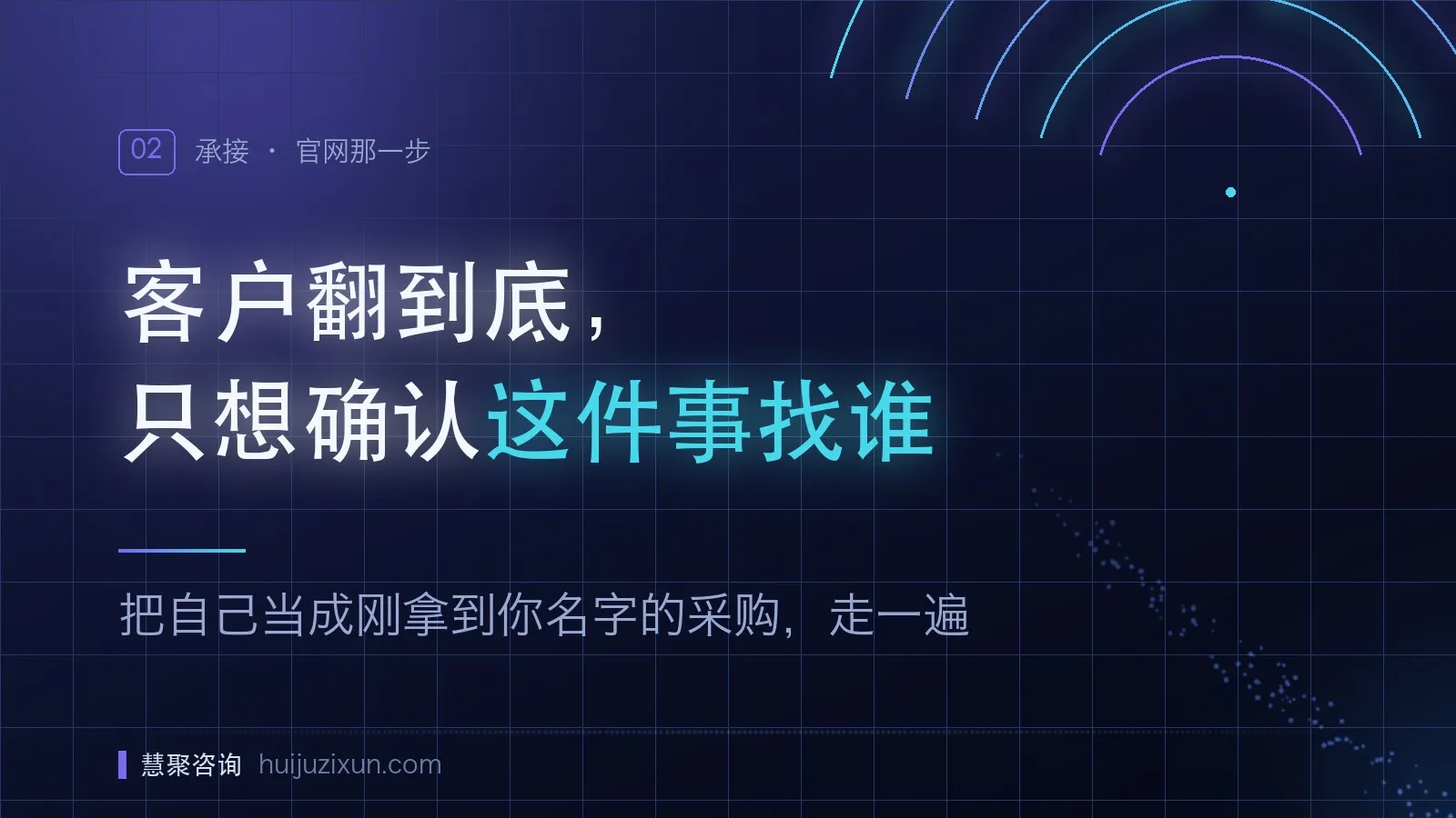 信息图：客户翻到底，只想确认这件事找谁